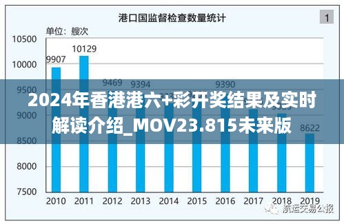 2024年香港港六+彩开奖结果及实时解读介绍_MOV23.815未来版