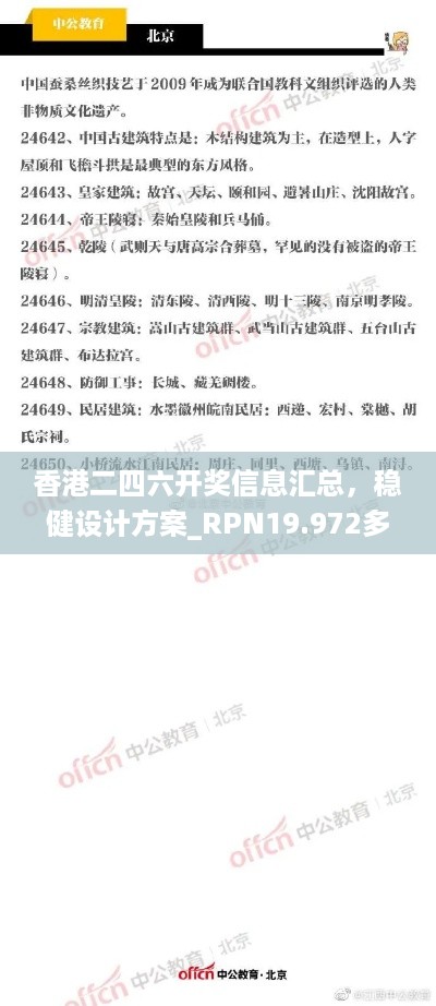 香港二四六开奖信息汇总，稳健设计方案_RPN19.972多媒体版本