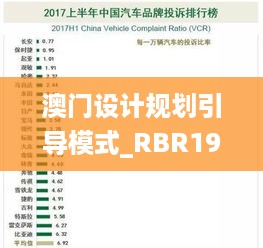 澳门设计规划引导模式_RBR19.261修订版_7777788888