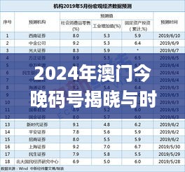 2024年澳门今晚码号揭晓与时代变革分析_IOU23.408定向版