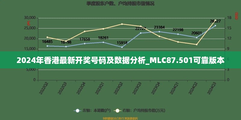 2024年香港最新开奖号码及数据分析_MLC87.501可靠版本