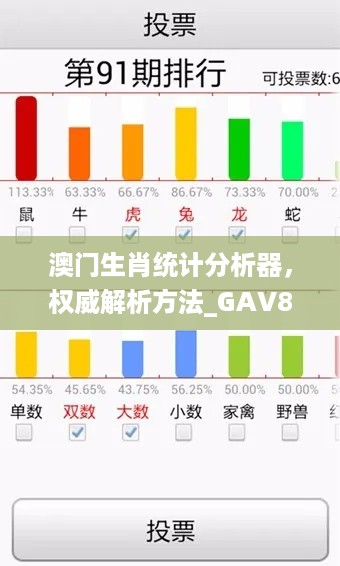 澳门生肖统计分析器，权威解析方法_GAV82.465活力版