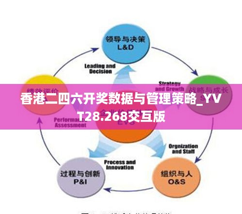 香港二四六开奖数据与管理策略_YVT28.268交互版