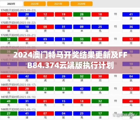 2024澳门特马开奖结果更新及FFB84.374云端版执行计划