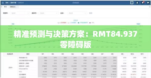 精准预测与决策方案：RMT84.937零障碍版