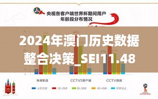 2024年澳门历史数据整合决策_SEI11.489设计版