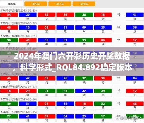 2024年澳门六开彩历史开奖数据，科学形式_RQL84.892稳定版本