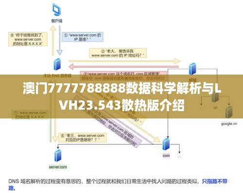 澳门7777788888数据科学解析与LVH23.543散热版介绍