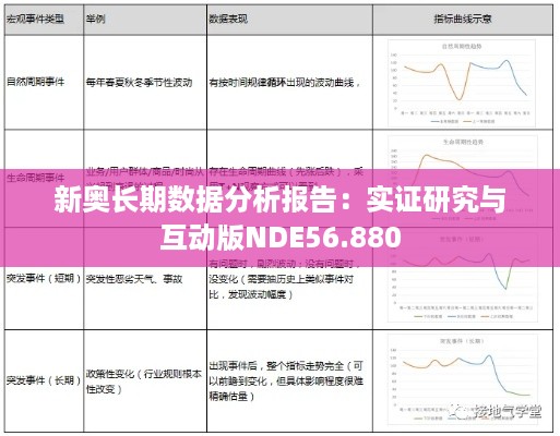 新奥长期数据分析报告：实证研究与互动版NDE56.880