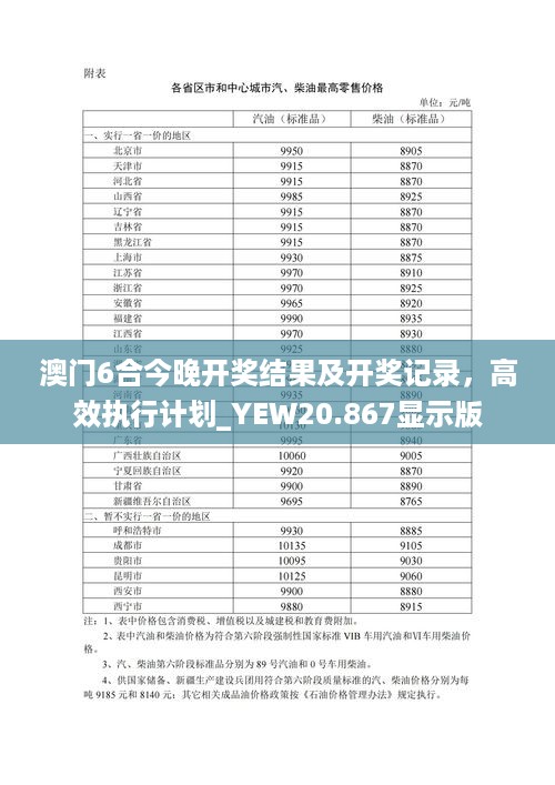 澳门6合今晚开奖结果及开奖记录，高效执行计划_YEW20.867显示版