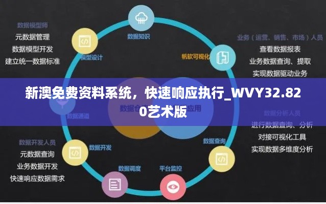 新澳免费资料系统，快速响应执行_WVY32.820艺术版