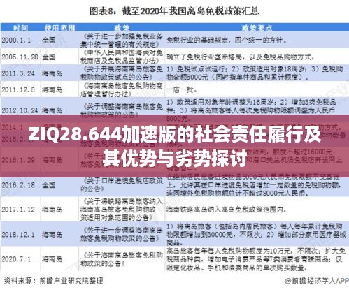 ZIQ28.644加速版的社会责任履行及其优势与劣势探讨