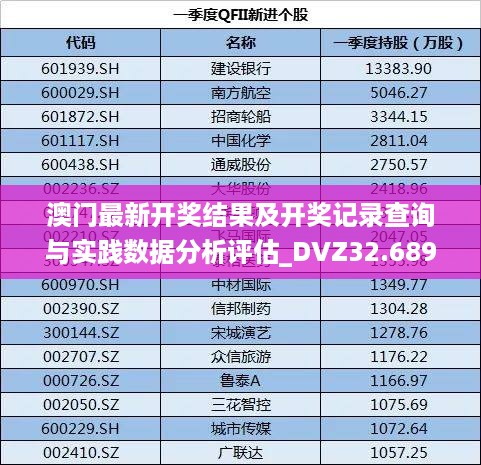 澳门最新开奖结果及开奖记录查询与实践数据分析评估_DVZ32.689文化传承版