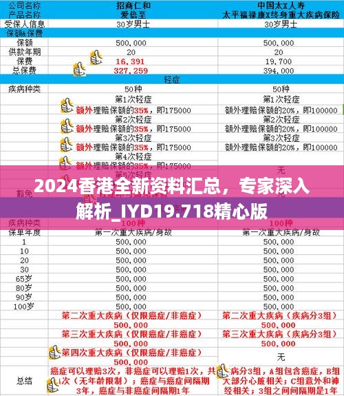 2024香港全新资料汇总，专家深入解析_IYD19.718精心版