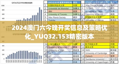 2024澳门六今晚开奖信息及策略优化_YUQ32.153精密版本