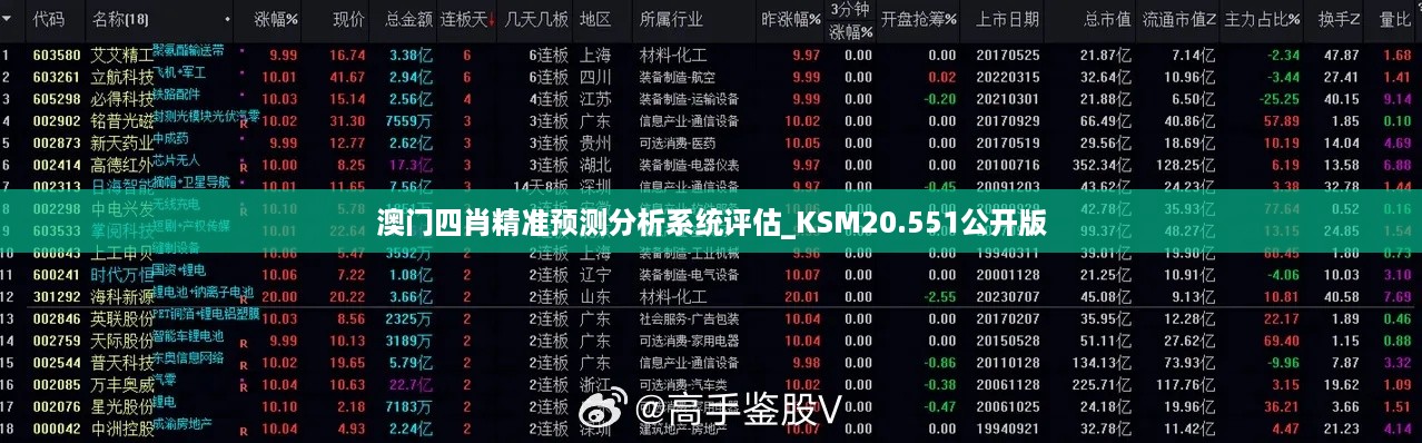 澳门四肖精准预测分析系统评估_KSM20.551公开版