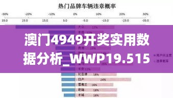 澳门4949开奖实用数据分析_WWP19.515先锋版