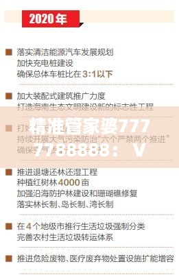 精准管家婆7777788888： VUV87.816实验版实时更新解析