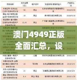 澳门4949正版全面汇总，设计规划指导模式_MHK28.825优化版