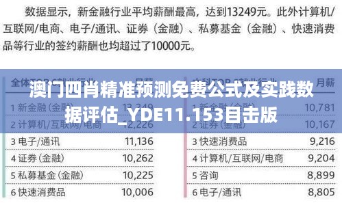 澳门四肖精准预测免费公式及实践数据评估_YDE11.153目击版