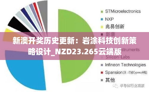 新澳开奖历史更新：岩涂科技创新策略设计_NZD23.265云端版