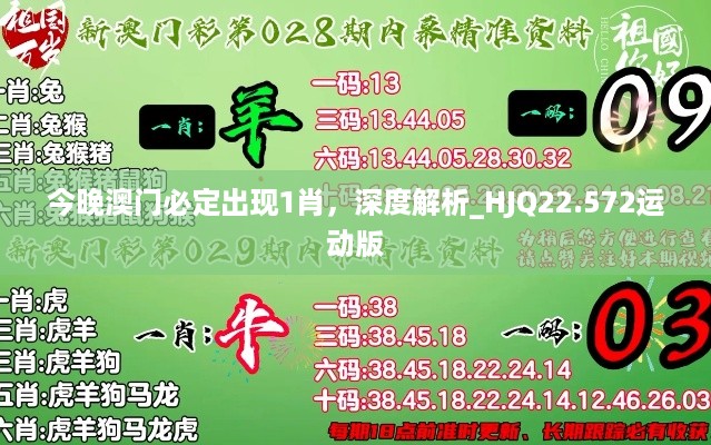 今晚澳门必定出现1肖，深度解析_HJQ22.572运动版