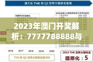 2023年澳门开奖解析：7777788888与WXA19.302网络版