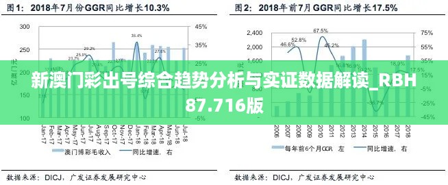 新澳门彩出号综合趋势分析与实证数据解读_RBH87.716版