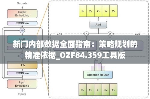 新门内部数据全面指南：策略规划的精准依据_OZF84.359工具版