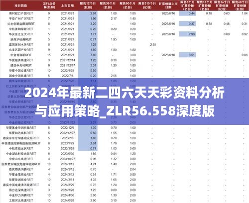 2024年最新二四六天天彩资料分析与应用策略_ZLR56.558深度版