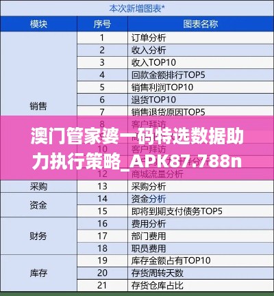 澳门管家婆一码特选数据助力执行策略_APK87.788nShop