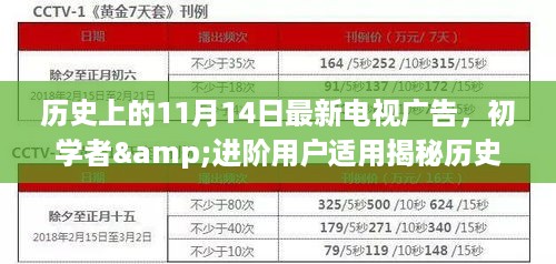 揭秘历史上的最新电视广告制作，初学者与进阶用户适用的广告创作指南（以11月14日为例）