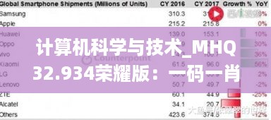 计算机科学与技术_MHQ32.934荣耀版：一码一肖