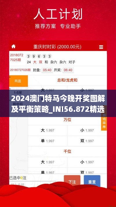 2024澳门特马今晚开奖图解及平衡策略_INI56.872精选版