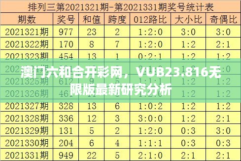 澳门六和合开彩网，VUB23.816无限版最新研究分析