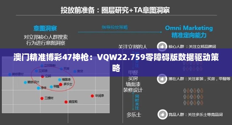 澳门精准博彩47神枪：VQW22.759零障碍版数据驱动策略