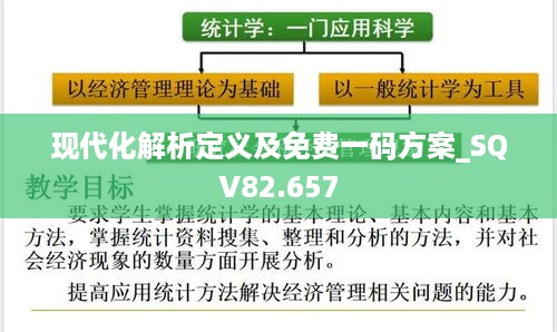 现代化解析定义及免费一码方案_SQV82.657