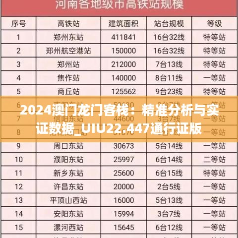 2024澳门龙门客栈：精准分析与实证数据_UIU22.447通行证版