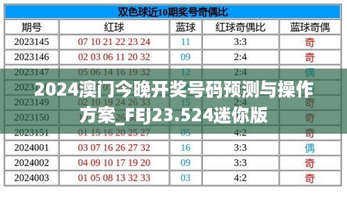 2024澳门今晚开奖号码预测与操作方案_FEJ23.524迷你版