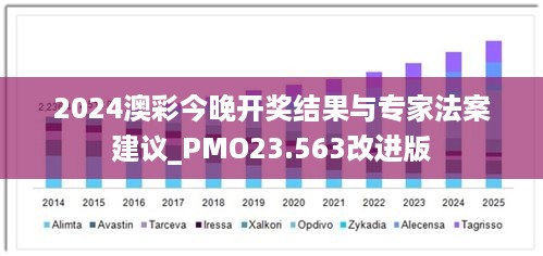 2024澳彩今晚开奖结果与专家法案建议_PMO23.563改进版