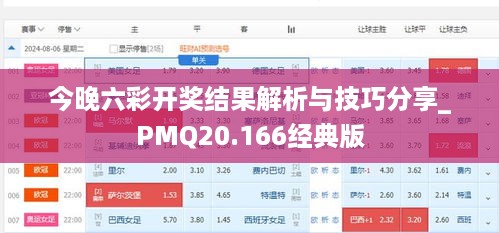 今晚六彩开奖结果解析与技巧分享_PMQ20.166经典版