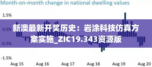 新澳最新开奖历史：岩涂科技仿真方案实施_ZIC19.343资源版