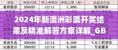 2024年新澳洲彩票开奖结果及精准解答方案详解_GBT19.938学院版