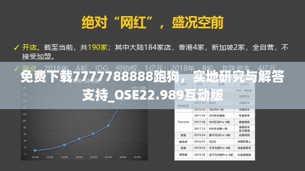 免费下载7777788888跑狗，实地研究与解答支持_OSE22.989互动版