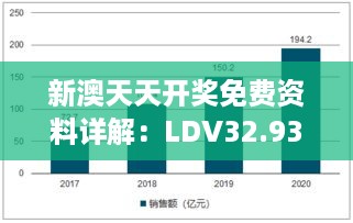 新澳天天开奖免费资料详解：LDV32.939智能版全方位解析