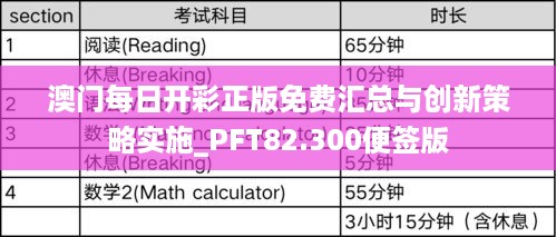 澳门每日开彩正版免费汇总与创新策略实施_PFT82.300便签版