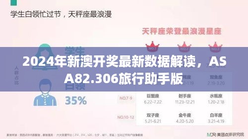 2024年新澳开奖最新数据解读，ASA82.306旅行助手版