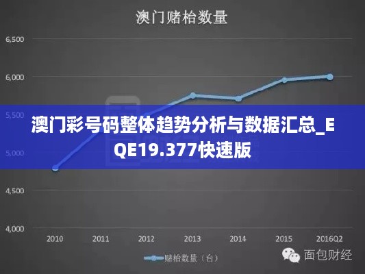 澳门彩号码整体趋势分析与数据汇总_EQE19.377快速版