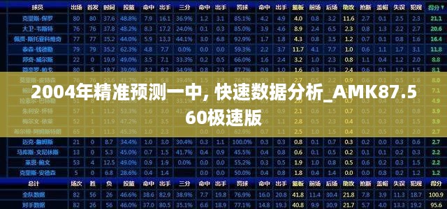 2004年精准预测一中, 快速数据分析_AMK87.560极速版