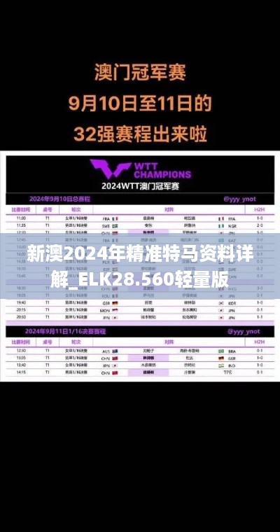 新澳2024年精准特马资料详解_ELK28.560轻量版